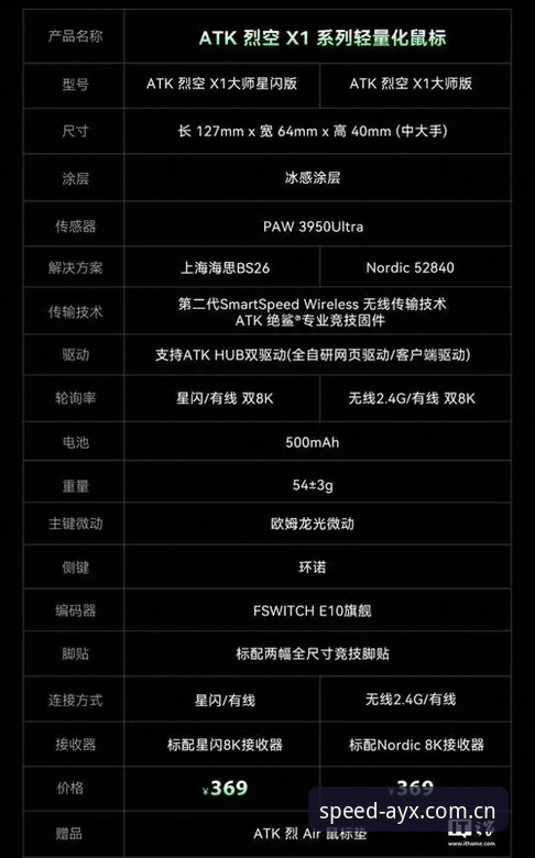 AYX热门推荐详解：2026年体育数据平台与投注工具评测指南